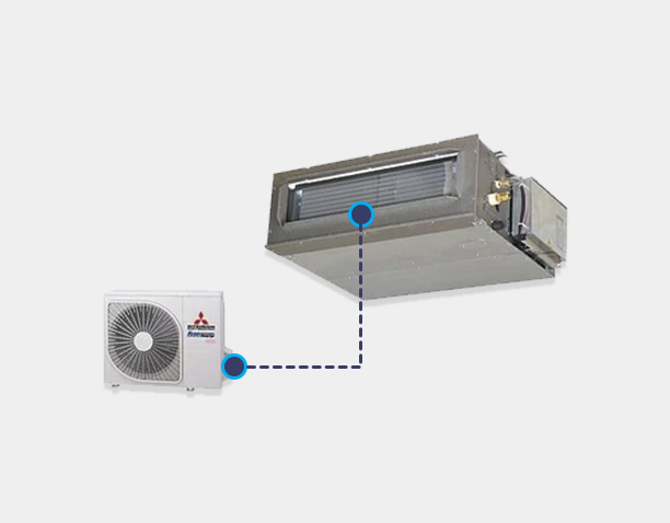 Kanaal model voor bedrijf zakelijk winkel inbouw airco