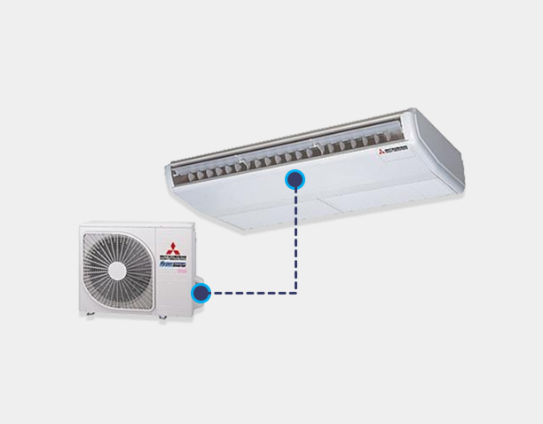 Plafondmodel Airco winkel airco inbouwen