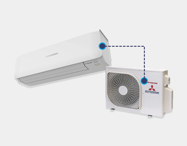 Single Split Sets Airco 1x1