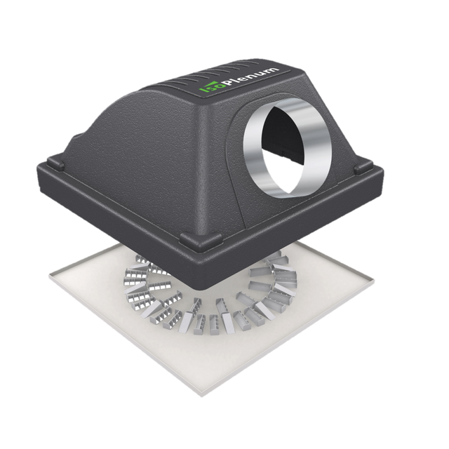 Isoplenum en Aircoflowset